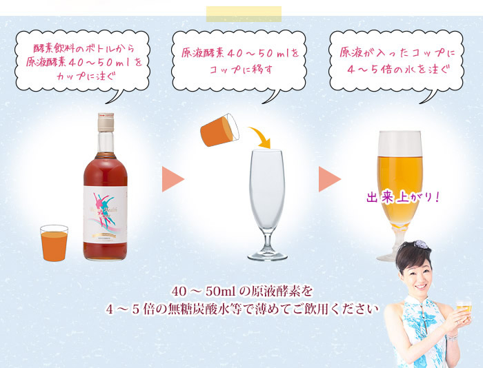 酵素飲料ビューティーヘルスエンザイム飲み方